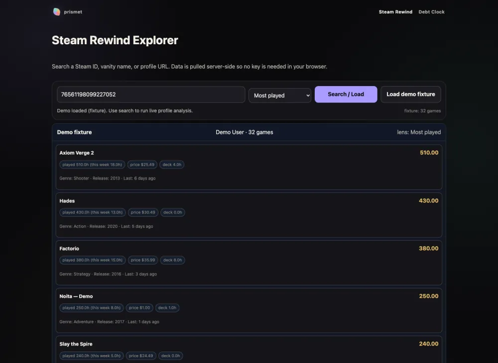 Steam Rewind's most-played lens over the demo fixture, listing games with hours played, price, and Deck time.